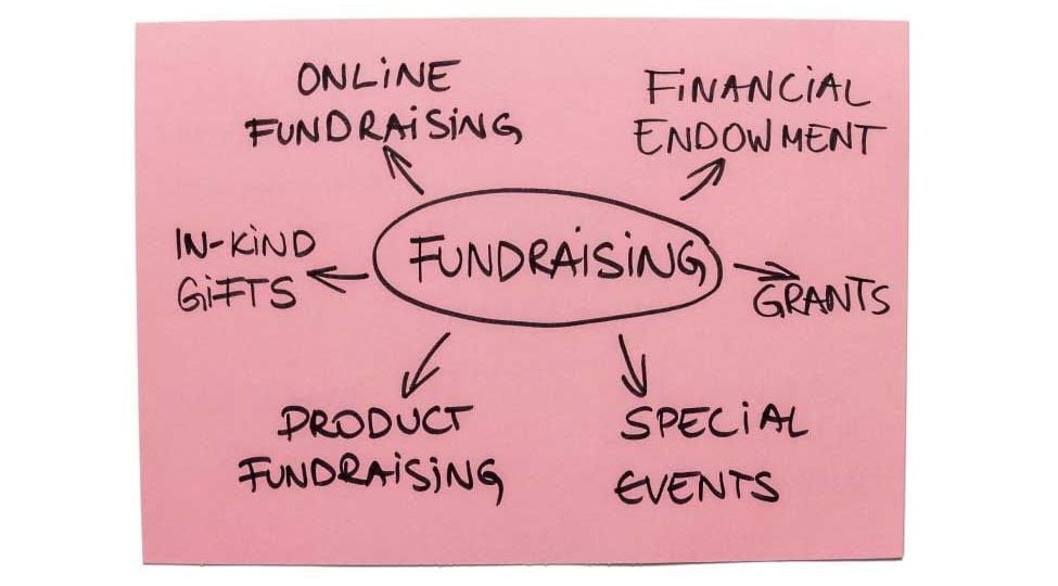 Fun and Creative School Fundraising Ideas