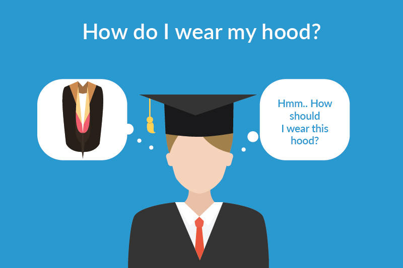 Graduation Hood Instructions from GraduationSource