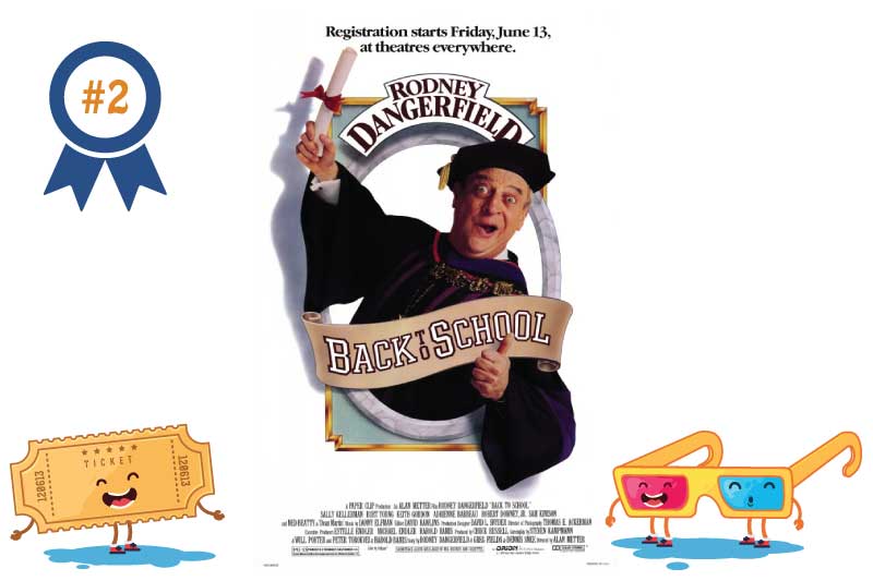 Back to School movie