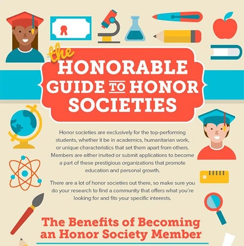 Honorable Guide To Honor Societies